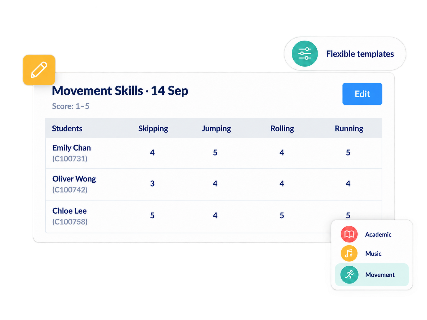Assessment templates by subject and skill