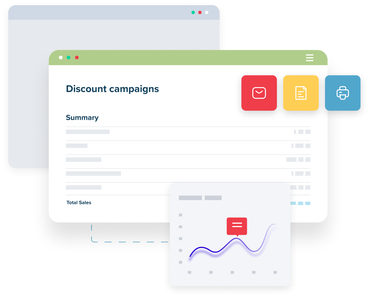 Track promo code usage across channels