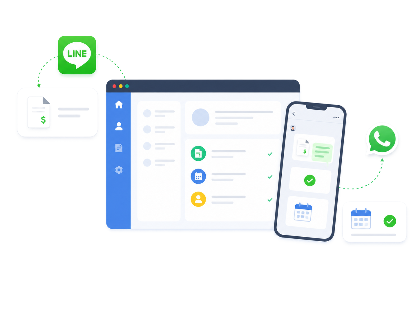 line integration