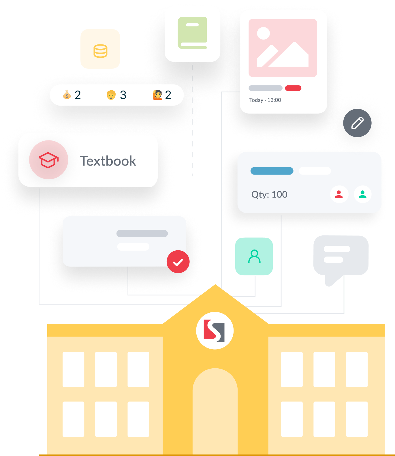Transfer stock from HQ to branches